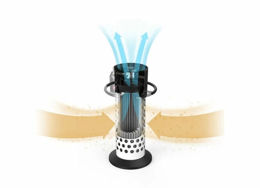 850 CFM Air Filtration System, 120V, 1PH (AFS-850)