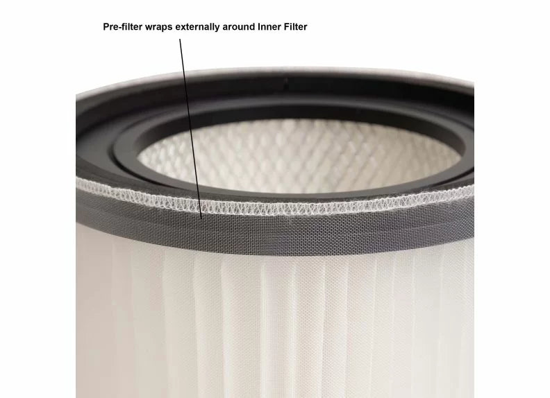 850 CFM Air Filtration System, 120V, 1PH (AFS-850)