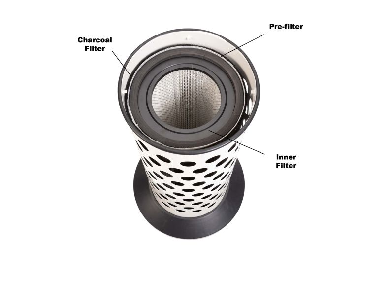 850 CFM Air Filtration System, 120V, 1PH (AFS-850)